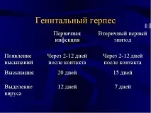 зоні
