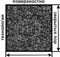 шнурове компания