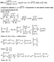клас профил