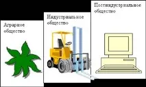 проблеми