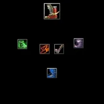 meepo iccup