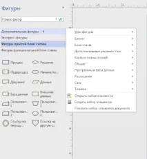 Готові фігури для роботи у Visio - Про Visio по-українськи по-українськи