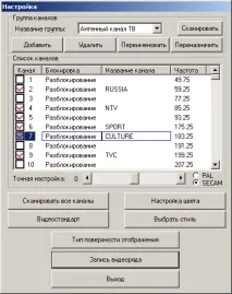 Говорить та показує огляд шести TV-тюнерів PCI огляд