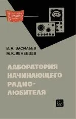 Вимірювання та вимірювальна апаратура вимірювання