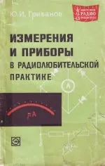 Вимірювання та вимірювальна апаратура вимірювальна