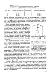 Інтерференційна фігура - Велика Енциклопедія Нафти та Газа, стаття, сторінка 1 фігура