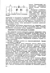 Інтерференційна фігура - Велика Енциклопедія Нафти та Газа, стаття, сторінка 1 фігура