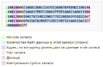 програмиране среда разработка