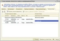 качване commerceml