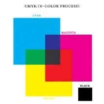 Цікаві настоянки друку Epson настоянки