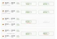Як дістатися з Порту в Мадрид відстань, час у дорозі, ціни і маршрут на карті дістатися