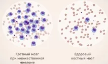 добитися