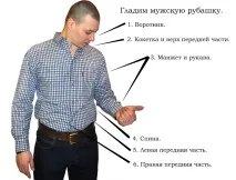 Як гладити сорочку з довгим рукавом - правила та поради довгим