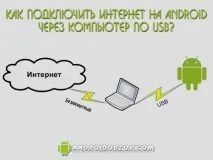 кабелен интернет