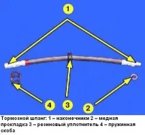 спирачен предния