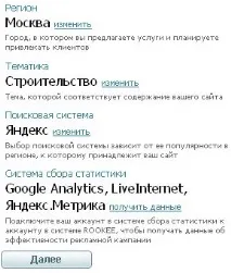 Як правильно скласти семантичне ядро сайту – Майстер-клас зі створення семантичного ядра правильно