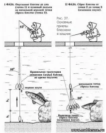 през манджа