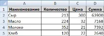 таблица прилагат
