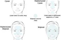 зробити