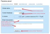 Як зняти гроші з Яндекс Гаманецьготівкою з банкомату без комісії та без ідентифікації гаманецьготівкою