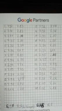 розібрати