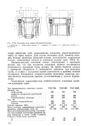 Пневматичний клиновий захоплення - Велика Енциклопедія Нафти та Газа нафти