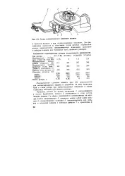 Пневматичний клиновий захоплення - Велика Енциклопедія Нафти та Газа велика