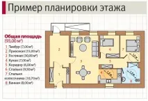 количка потребител