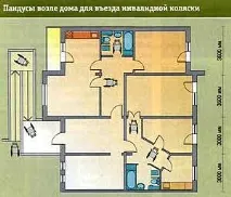 авторска хора