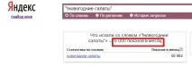 Як збільшити відвідуваність сайту з пошукових систем до 1000 Безкоштовне керівництво збільшити