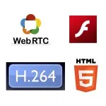 webrtc webrtc