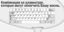 windows клавишни
