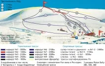 вариант настаняване варира рамките
