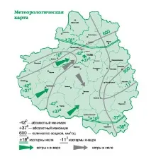 КЛІМАТИЧНІ УМОВИ ТУЛЬСЬКОЇ ОБЛАСТІ тульської