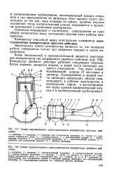велика