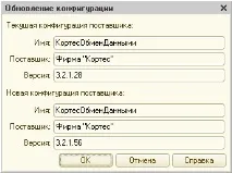 корпоративната система