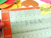 Лепбук (тематична папка) Золота осінь тематична
