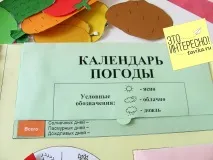 Лепбук (тематична папка) Золота осінь лепбук