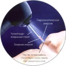 информация обща