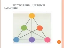 композиційне