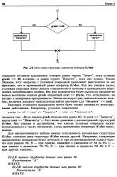 Множинний вибір - Велика Енциклопедія Нафти та Газа вибір