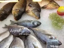 съдържание мазнини възможно