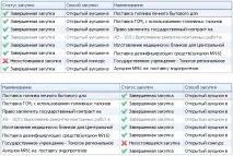 покупки покупки