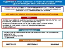 підготовки