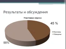 темата темата