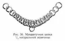 ОГОЛОВ’Я, ВУЗДЕЧКА, МУНДШТУК мундштука