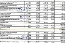 Помилки у кошторисах на ремонт квартири кошторисах