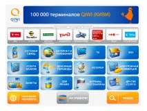 кнопку