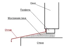 няма