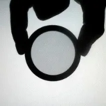 възгледите разделяне